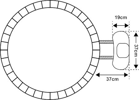 Dimensions bloc moteur