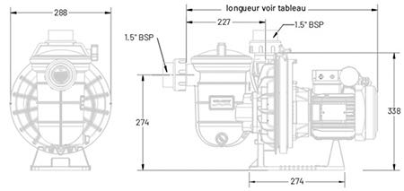 Dimensions