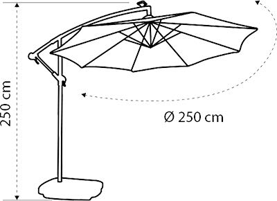 Dimensions parasol