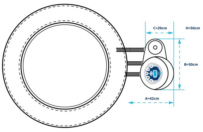 Bloc moteur